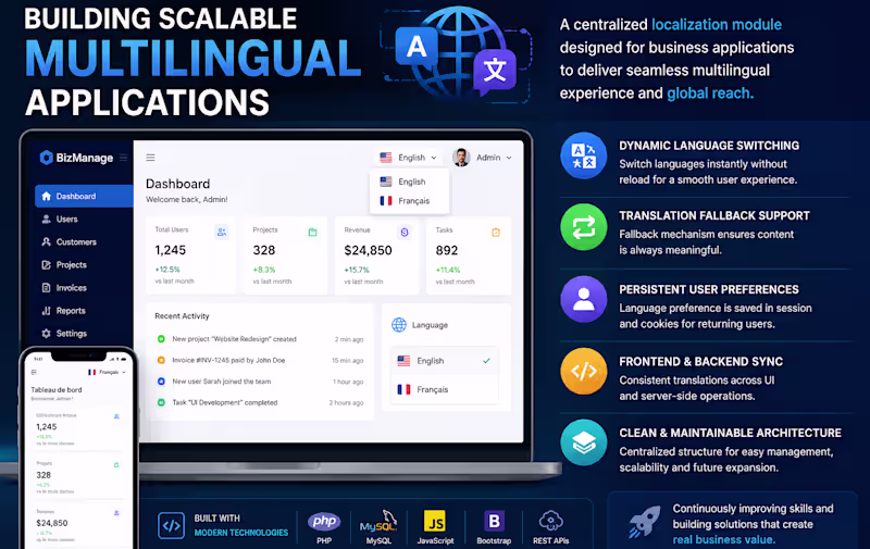 Cover image for Multi-Language Localization Module