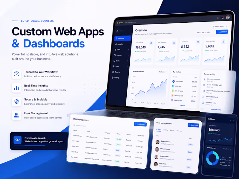 Cover image for Custom Web App & Dashboard Development