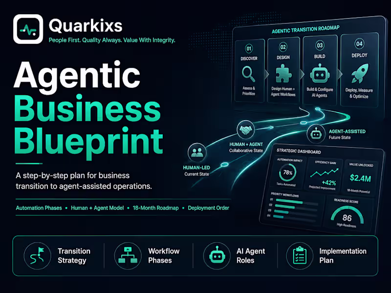 Cover image for  Agentic Business Blueprint