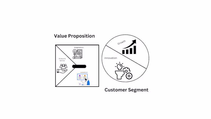 Cover image for Startup AI Readiness Audit