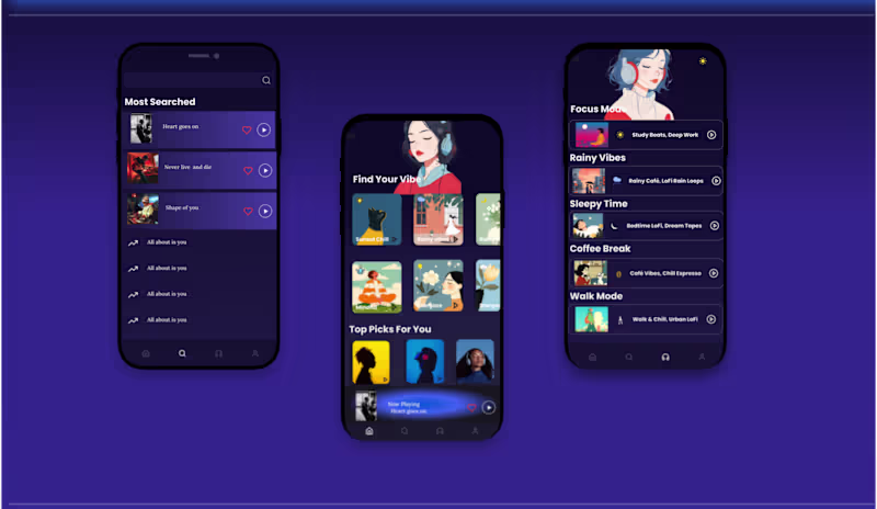 Cover image for LoFi Chill – Mood-Based Music Experience