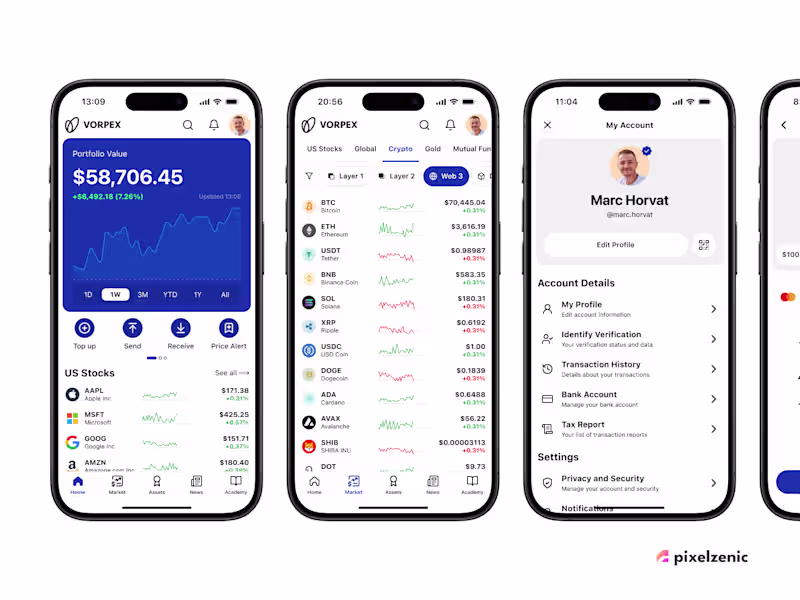 Cover image for FinTech UX Redesign: From Complex to Intuitive