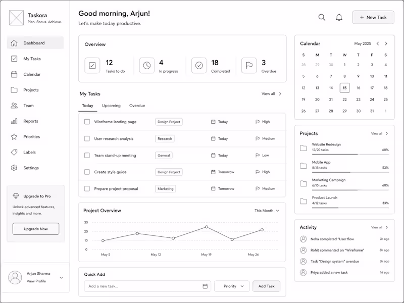 Cover image for UX Wireframing for Apps & Web