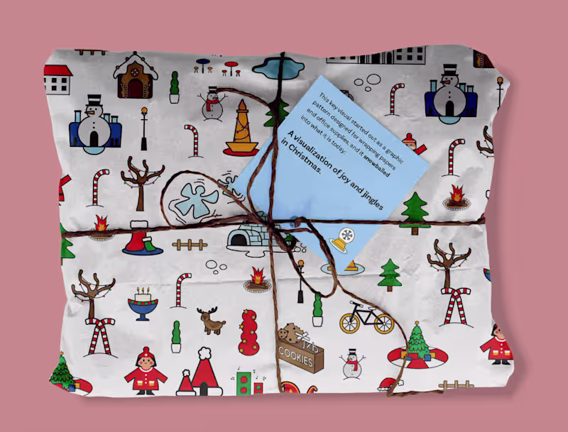 Cover image for Brand Identity Design