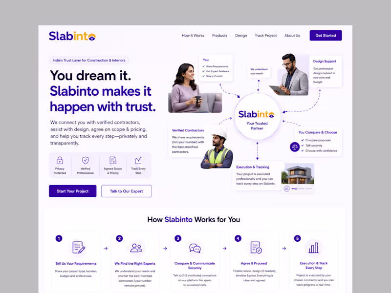 Cover image for Redesign Slabinto Homepage. 