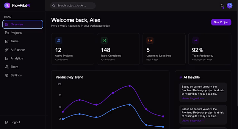 Cover image for AI-powered SaaS project management platform