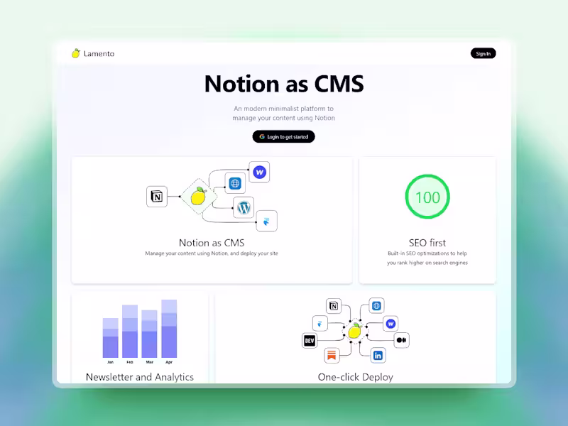 Cover image for Notion To Blog: SaaS Application Development