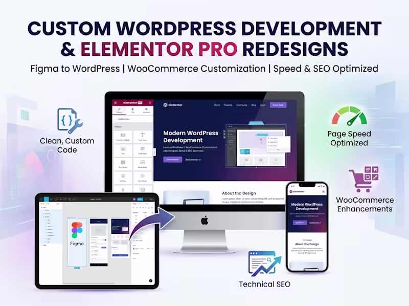 Cover image for Custom WordPress Development & Elementor Pro Redesigns