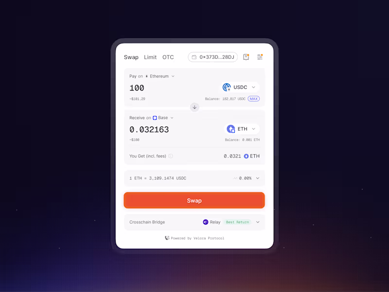 Cover image for Velora Trading Widget