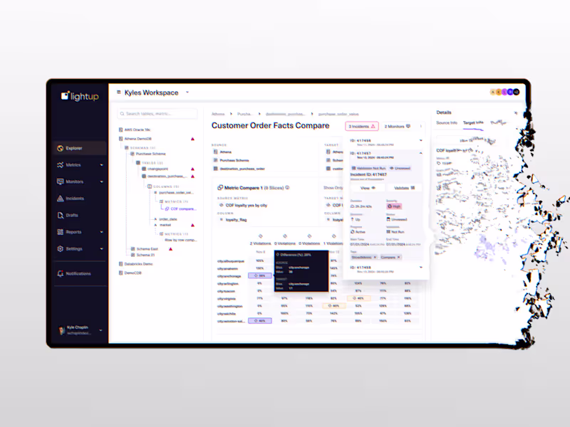 Cover image for No-code Enterprise Data Quality Monitoring Tool