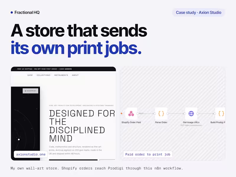 Cover image for A Shopify + Etsy store that fulfils itself