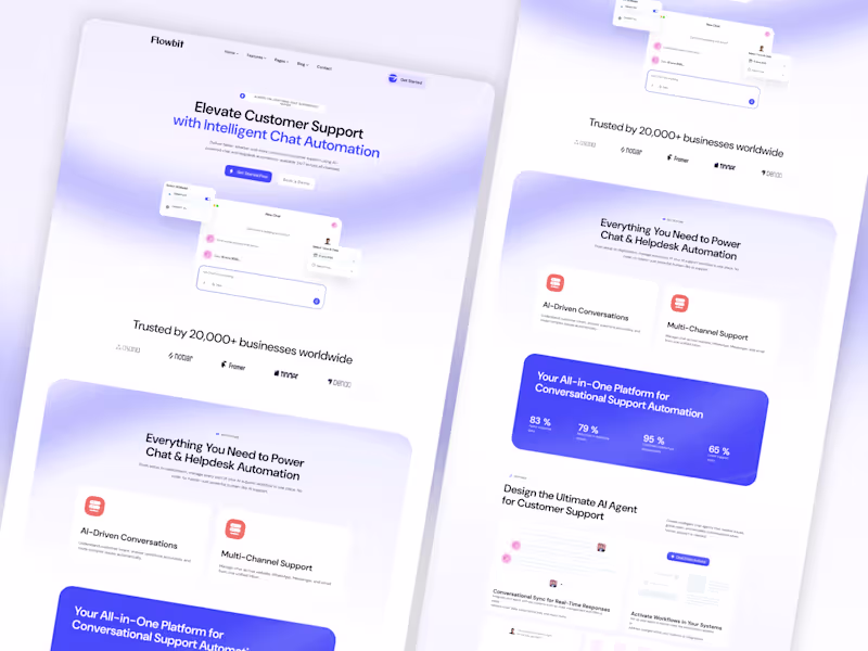 Cover image for 🚀 Elevating customer support with