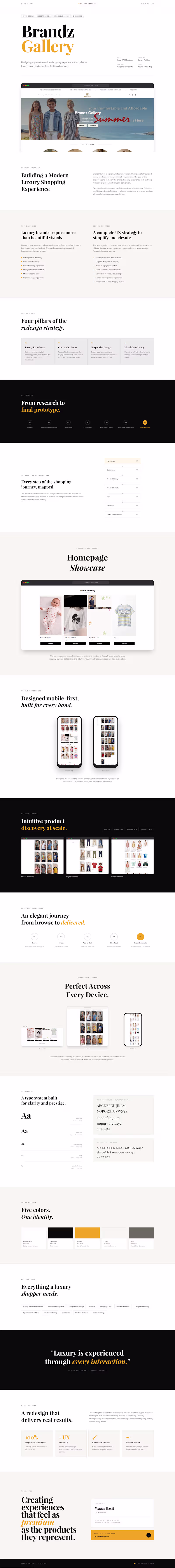 Cover image for Brandz Gallery: Fashion E-Commerce Website UI/UX