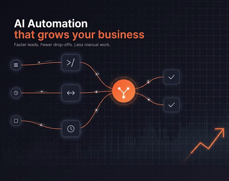 Cover image for AI AUTOMATION AND WORKFLOWS