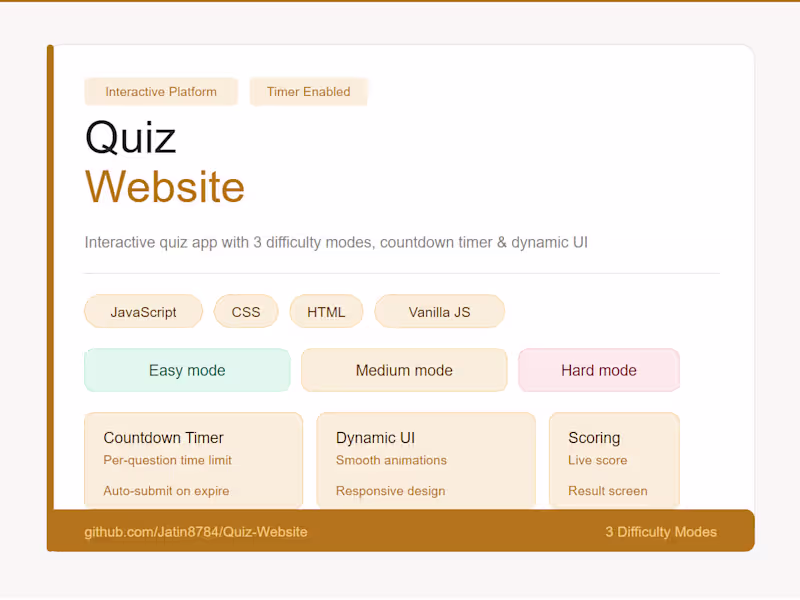 Cover image for Interactive quiz platform with Easy,