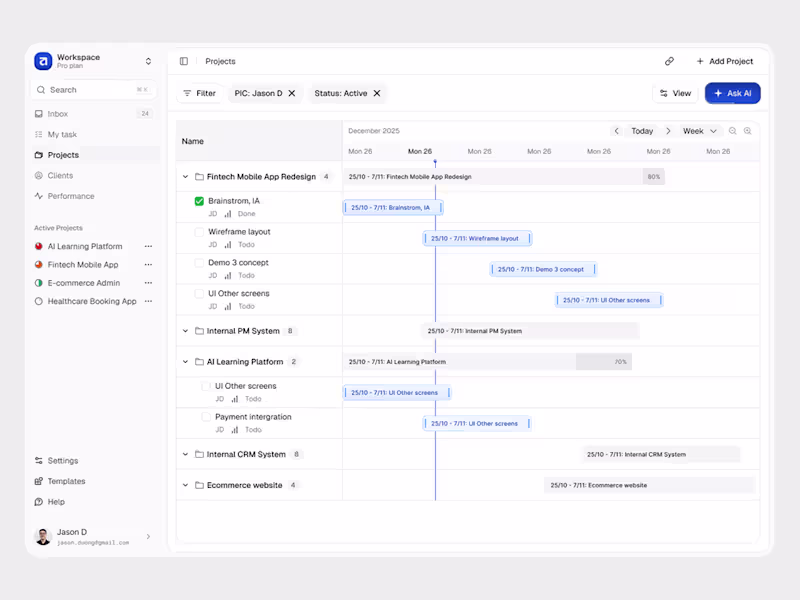 Cover image for Project Timeline – Multi-project Management View A timeline-...