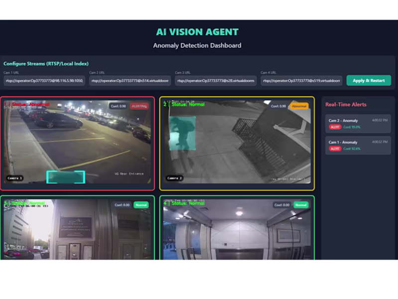 Cover image for build real time cctv and rtsp ai video analytics