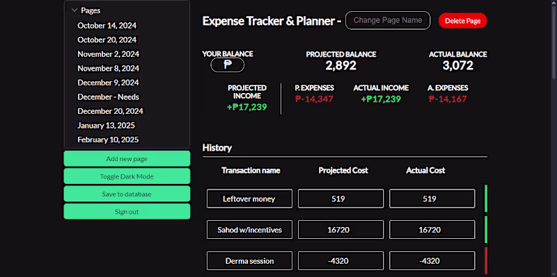 Cover image for Expense Tracker and Planner