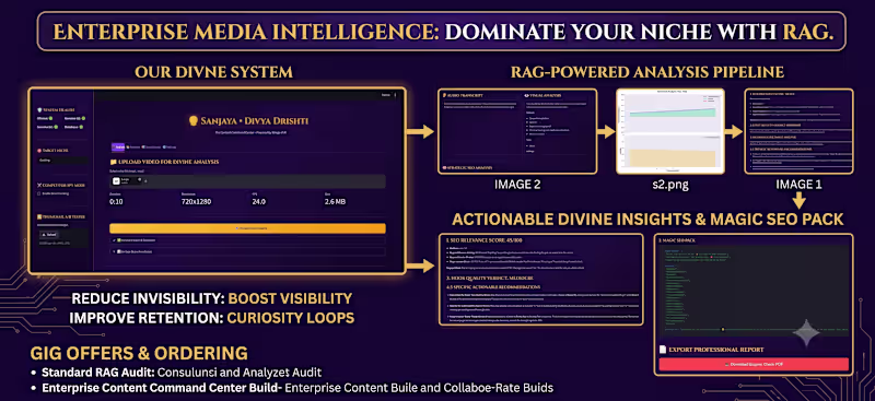 Cover image for Multimodal Video SEO & Content