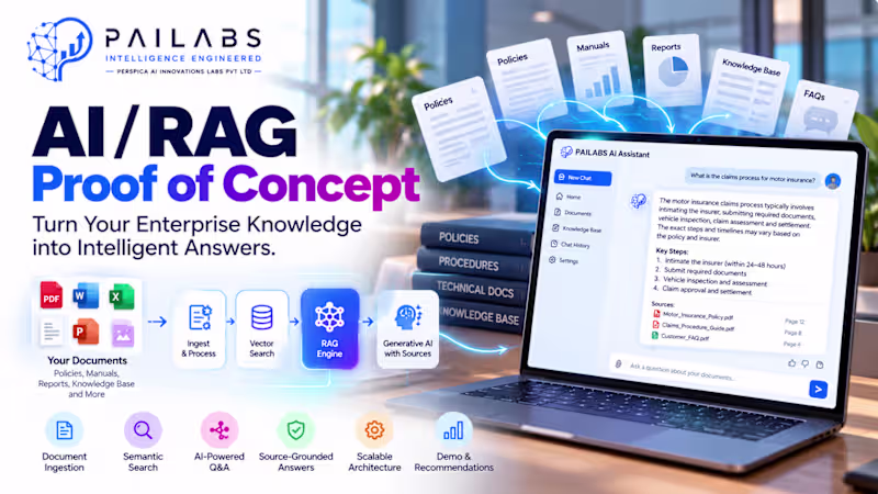 Cover image for Build an AI/RAG Proof of Concept