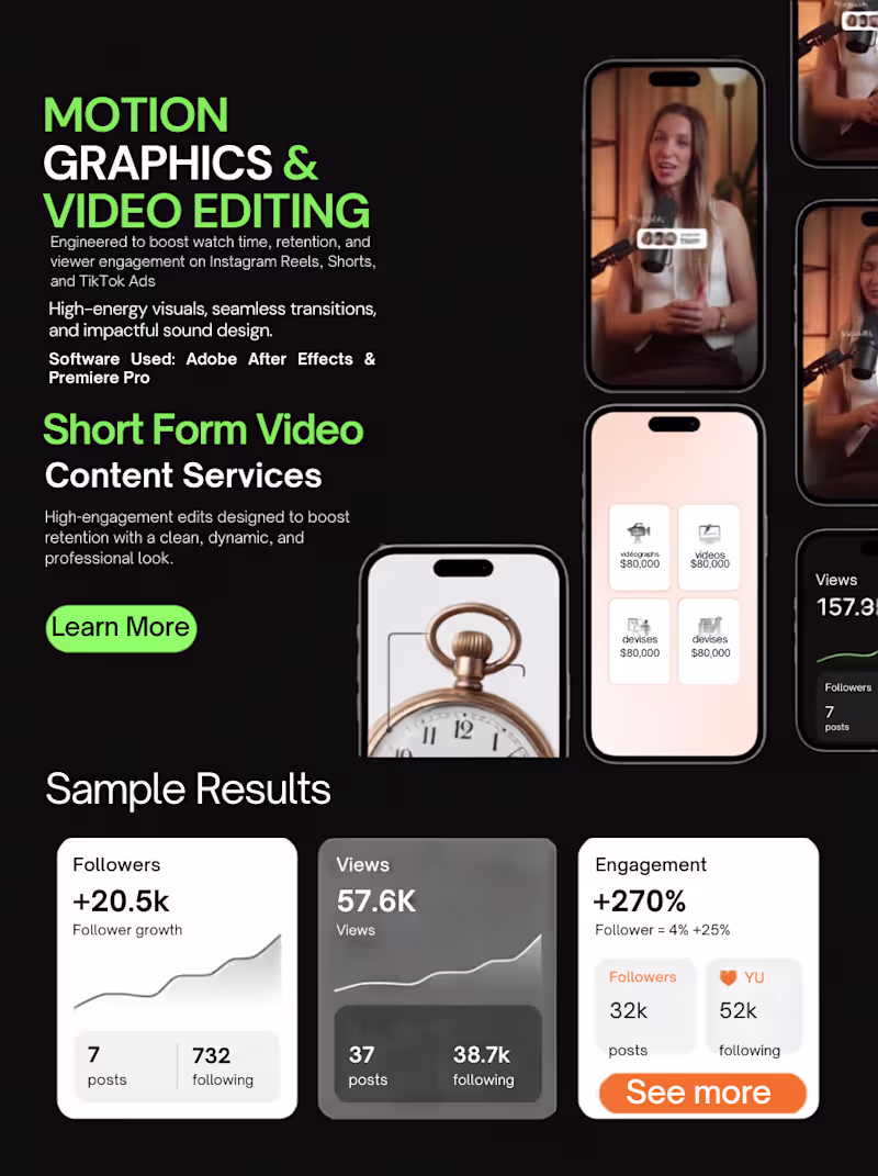 Cover image for Multi-Cam Podcast Video Editing & Social Media Repurposing