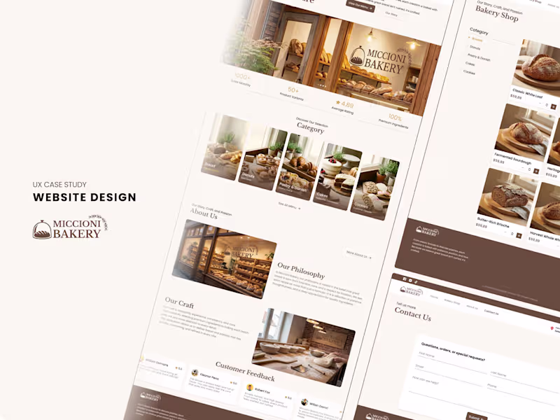 Cover image for Full-Cycle UI/UX Design for Digital Products