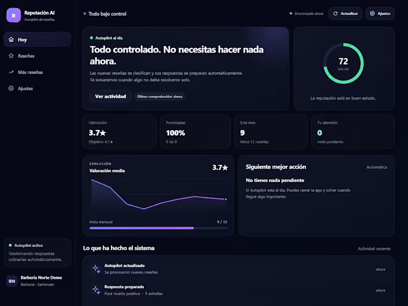 Cover image for Built a review management dashboard
