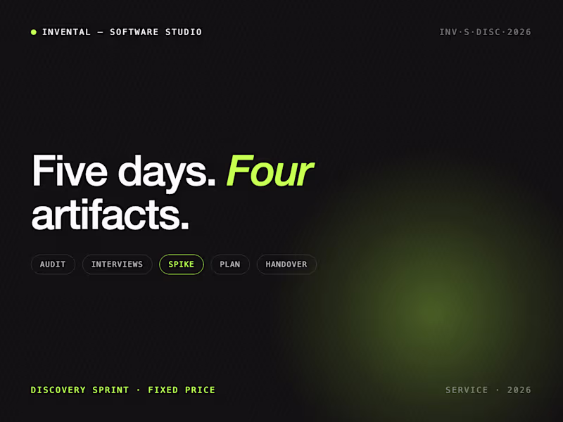 Cover image for Discovery Sprint — Five Days, Four Artifacts