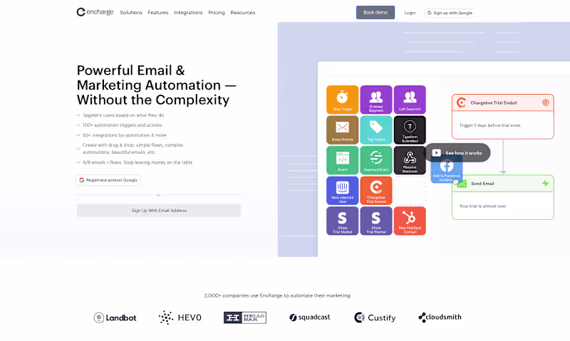 Cover image for Ranked Encharge.io #1 on Google – 28K+ Traffic & 2× Signups