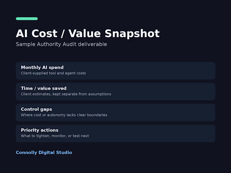 Cover image for Sample deliverable: AI Cost /