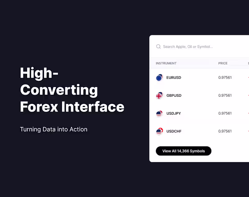 Cover image for The High-Conversion Trading UX