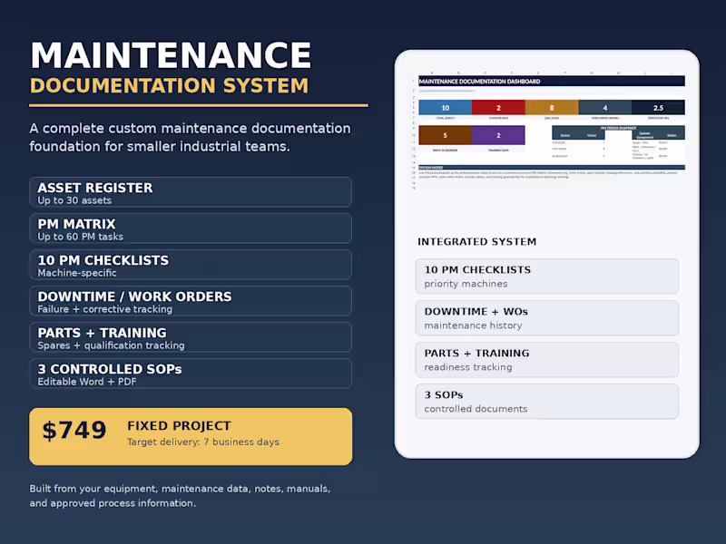 Cover image for Custom Maintenance Documentation System for Industrial Teams