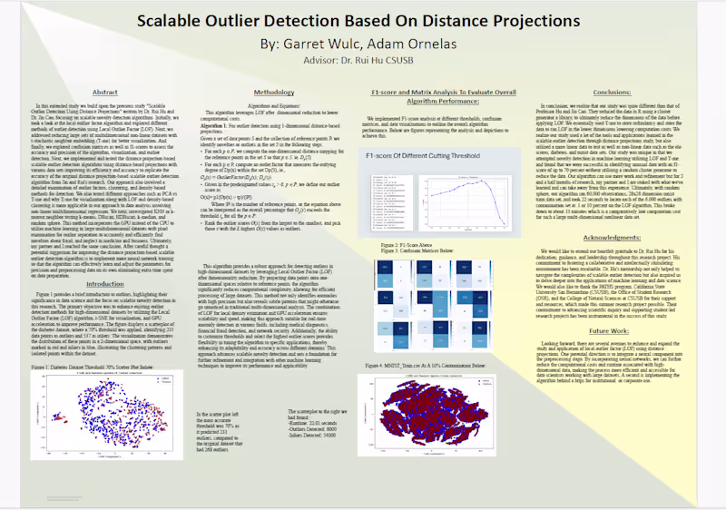 Cover image for Outlier Detection research 