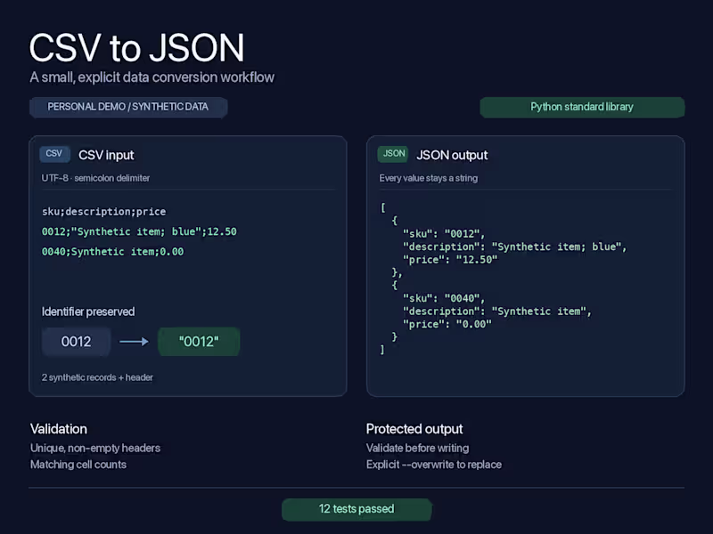 Cover image for CSV / JSON Cleanup for Your Next Import