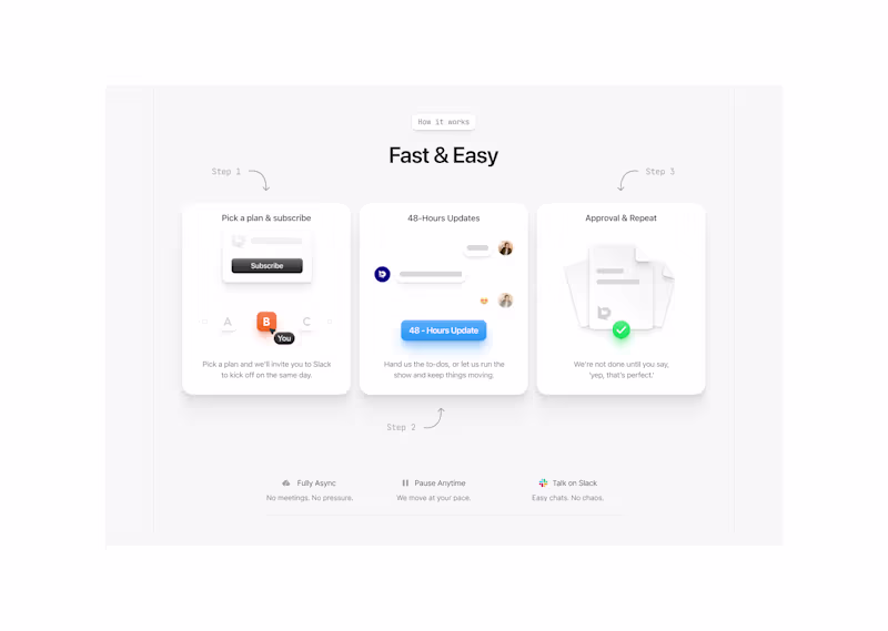 Cover image for Bento Style UI Illustrations.