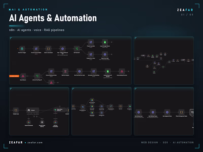 Cover image for AI Agents & Automations That Replace Busywork