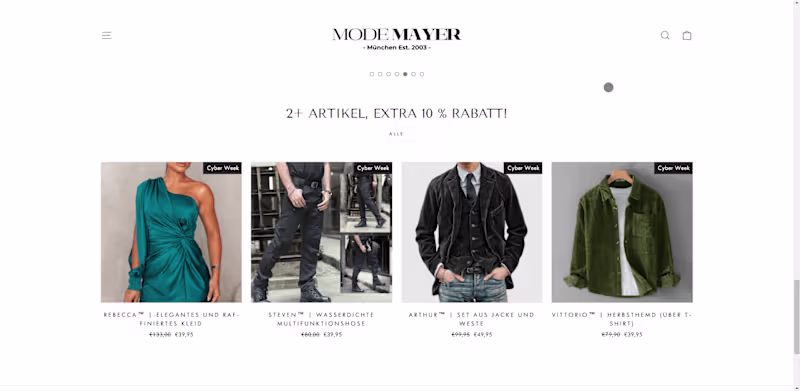 Cover image for Shopify Store and Customer Management