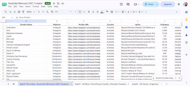 Cover image for UGC Creator Research & Lead Generation