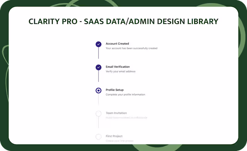 Cover image for 🚀 Introducing CLARITY PRO: The SaaS Data/Admin Design Libra...