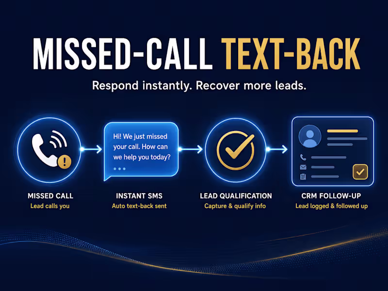 Cover image for Missed-Call Text-Back Automation