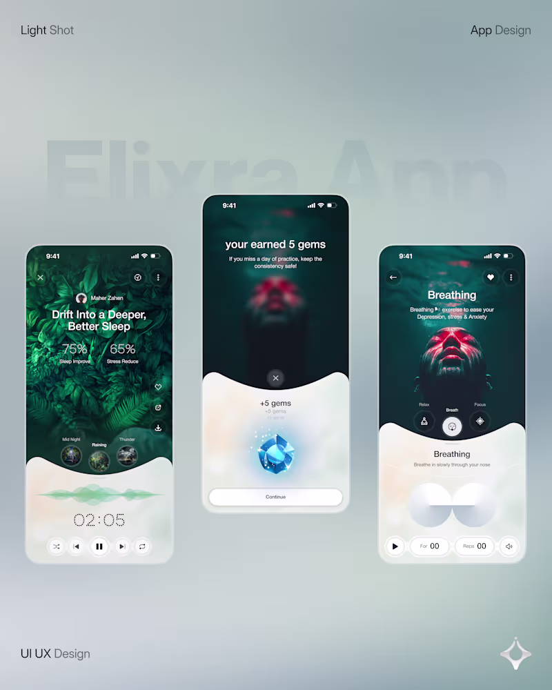 Cover image for 
Wellness shouldn’t feel like another