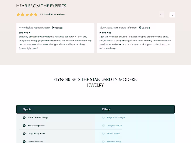 Cover image for Elynoir – Jewellery Store