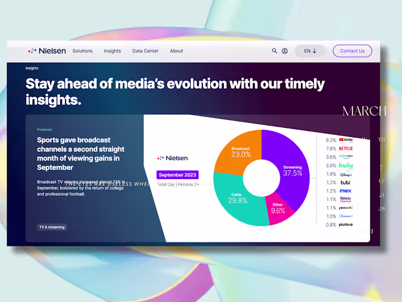 Cover image for Nielsen Admin Portal for Survey Tracking and Visualization