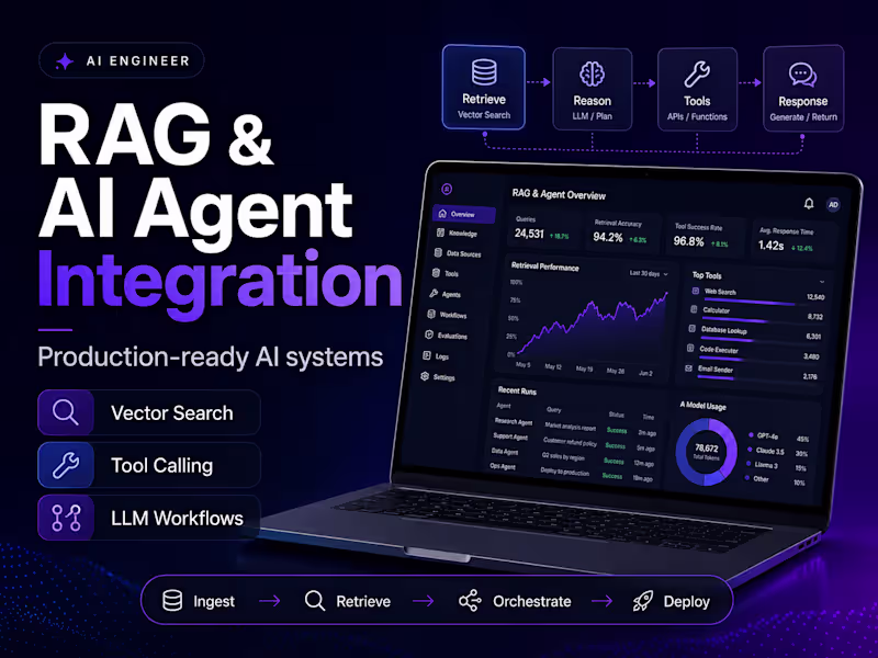 Cover image for RAG & AI Agent Integration