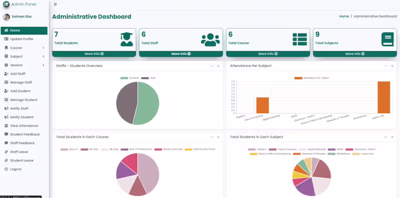 Cover image for College ERP System
