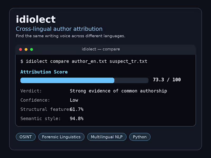 Cover image for I built Idiolect, an open-source