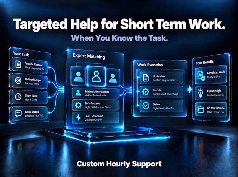 Cover image for Custom Hourly Support
