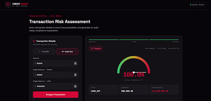 Cover image for Custom Predictive ML & Risk Classification Engine