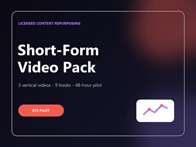 Cover image for I will turn your licensed content into 3 short-form videos