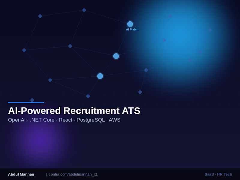 Cover image for AI-Powered Recruitment ATS Platform